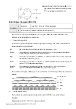 Preview for 304 page of Delta Electronics AC Motor Drive VFD-E User Manual