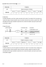 Предварительный просмотр 315 страницы Delta Electronics AC Motor Drive VFD-E User Manual