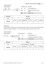 Preview for 320 page of Delta Electronics AC Motor Drive VFD-E User Manual