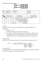 Preview for 333 page of Delta Electronics AC Motor Drive VFD-E User Manual