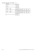 Предварительный просмотр 347 страницы Delta Electronics AC Motor Drive VFD-E User Manual