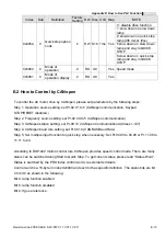 Preview for 362 page of Delta Electronics AC Motor Drive VFD-E User Manual