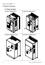 Preview for 13 page of Delta Electronics AC Motor Drive VFD-G User Manual