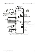 Preview for 26 page of Delta Electronics AC Motor Drive VFD-G User Manual