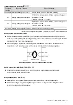 Preview for 35 page of Delta Electronics AC Motor Drive VFD-G User Manual