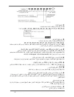 Preview for 29 page of Delta Electronics AC Motor Drive VFD-M (Arabic) ‫دليل االستخدام