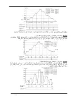 Preview for 39 page of Delta Electronics AC Motor Drive VFD-M (Arabic) ‫دليل االستخدام