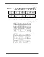 Preview for 43 page of Delta Electronics AC Motor Drive VFD-M (Arabic) ‫دليل االستخدام