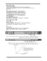 Preview for 49 page of Delta Electronics AC Motor Drive VFD-M (Arabic) ‫دليل االستخدام