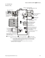 Preview for 32 page of Delta Electronics AC Motor Drive VFD007S23A User Manual