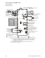 Preview for 33 page of Delta Electronics AC Motor Drive VFD007S23A User Manual