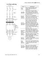 Preview for 34 page of Delta Electronics AC Motor Drive VFD007S23A User Manual