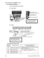 Preview for 37 page of Delta Electronics AC Motor Drive VFD007S23A User Manual