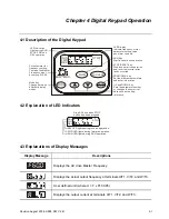 Preview for 52 page of Delta Electronics AC Motor Drive VFD007S23A User Manual