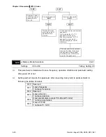 Preview for 75 page of Delta Electronics AC Motor Drive VFD007S23A User Manual