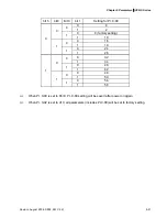 Preview for 76 page of Delta Electronics AC Motor Drive VFD007S23A User Manual