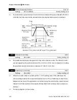 Preview for 87 page of Delta Electronics AC Motor Drive VFD007S23A User Manual