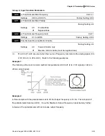 Preview for 90 page of Delta Electronics AC Motor Drive VFD007S23A User Manual