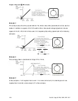 Preview for 91 page of Delta Electronics AC Motor Drive VFD007S23A User Manual