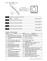 Preview for 93 page of Delta Electronics AC Motor Drive VFD007S23A User Manual