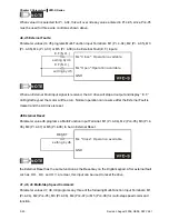 Preview for 95 page of Delta Electronics AC Motor Drive VFD007S23A User Manual