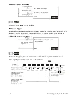 Preview for 99 page of Delta Electronics AC Motor Drive VFD007S23A User Manual