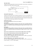 Preview for 100 page of Delta Electronics AC Motor Drive VFD007S23A User Manual