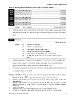 Preview for 102 page of Delta Electronics AC Motor Drive VFD007S23A User Manual