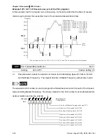 Preview for 105 page of Delta Electronics AC Motor Drive VFD007S23A User Manual