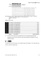 Preview for 106 page of Delta Electronics AC Motor Drive VFD007S23A User Manual