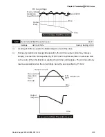 Preview for 108 page of Delta Electronics AC Motor Drive VFD007S23A User Manual