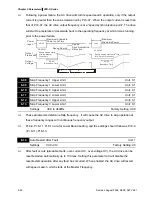 Preview for 115 page of Delta Electronics AC Motor Drive VFD007S23A User Manual