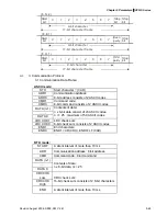 Preview for 120 page of Delta Electronics AC Motor Drive VFD007S23A User Manual