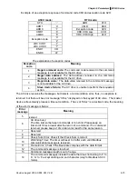 Preview for 128 page of Delta Electronics AC Motor Drive VFD007S23A User Manual