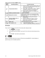 Preview for 137 page of Delta Electronics AC Motor Drive VFD007S23A User Manual