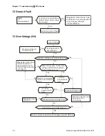 Preview for 139 page of Delta Electronics AC Motor Drive VFD007S23A User Manual