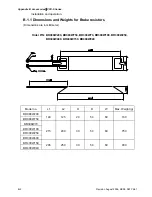 Preview for 157 page of Delta Electronics AC Motor Drive VFD007S23A User Manual