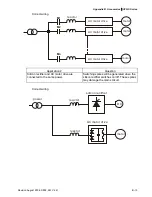 Preview for 168 page of Delta Electronics AC Motor Drive VFD007S23A User Manual