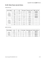 Preview for 170 page of Delta Electronics AC Motor Drive VFD007S23A User Manual