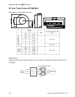 Preview for 171 page of Delta Electronics AC Motor Drive VFD007S23A User Manual