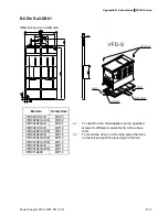 Preview for 172 page of Delta Electronics AC Motor Drive VFD007S23A User Manual