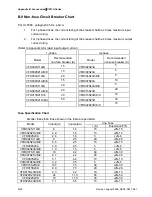 Preview for 175 page of Delta Electronics AC Motor Drive VFD007S23A User Manual