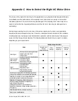 Preview for 176 page of Delta Electronics AC Motor Drive VFD007S23A User Manual