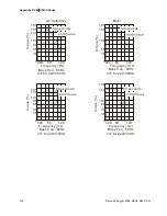 Preview for 183 page of Delta Electronics AC Motor Drive VFD007S23A User Manual