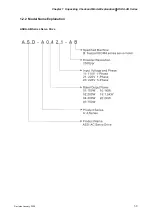 Предварительный просмотр 16 страницы Delta Electronics AC Servo Drive ASDA-AB User Manual