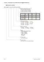 Предварительный просмотр 17 страницы Delta Electronics AC Servo Drive ASDA-AB User Manual