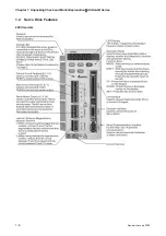 Предварительный просмотр 19 страницы Delta Electronics AC Servo Drive ASDA-AB User Manual