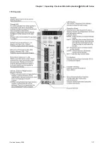 Предварительный просмотр 20 страницы Delta Electronics AC Servo Drive ASDA-AB User Manual