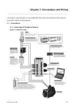 Предварительный просмотр 26 страницы Delta Electronics AC Servo Drive ASDA-AB User Manual