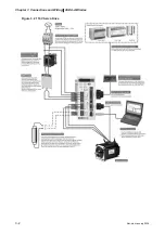 Предварительный просмотр 27 страницы Delta Electronics AC Servo Drive ASDA-AB User Manual